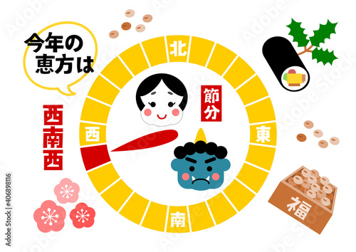 節分の恵方のイラスト: 西南西