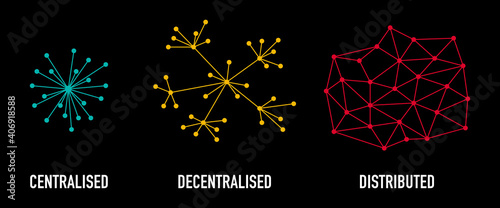 Centralised, Decentralised and distributed business diagram with icon template for presentation and website	