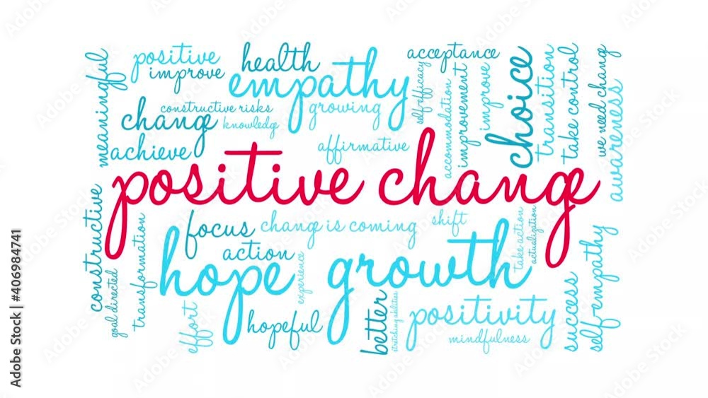 Positive Change animated word cloud on a white background. Positive Change animated word cloud on a white background.