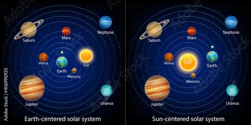 Solar system models vector infographic, education diagram, poster. Ancient or geocentric and modern or heliocentric models of Universe with Earth and the Sun in the center. photo