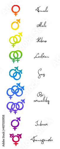 HOMO - HETERO - BI symbols. Female, male, lesbian, gay, bisexual, intersex and transgender symbols. Rainbow colored signs on white background. Gender identity and sexual orientation. Vector.n