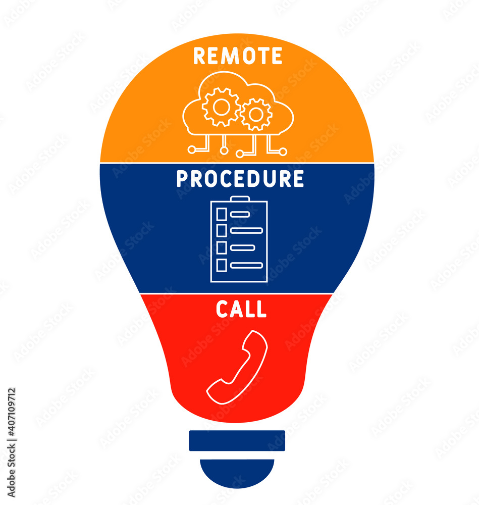 RPC - Remote Procedure Call acronym. business concept background ...