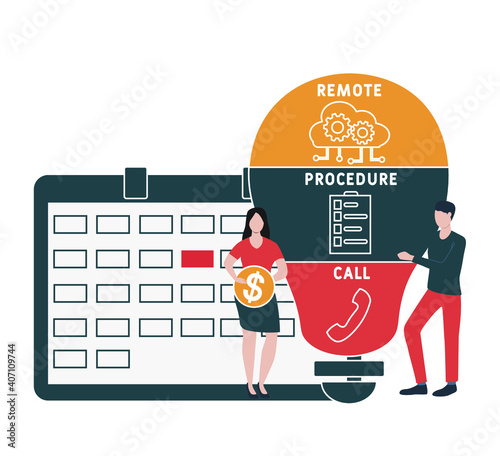 Flat design with people. RPC - Remote Procedure Call acronym, business concept background.   Vector illustration for website banner, marketing materials, business presentation, online advertising.