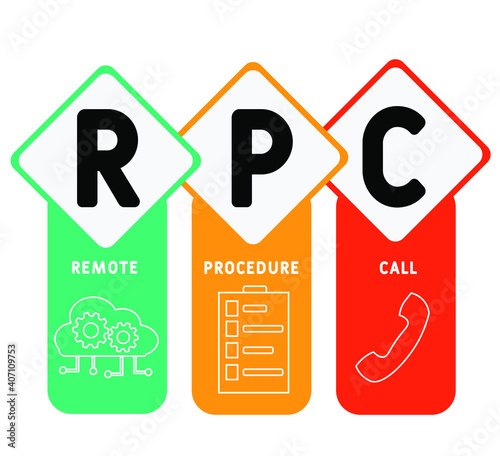RPC - Remote Procedure Call 
acronym. business concept background.  vector illustration concept with keywords and icons. lettering illustration with icons for web banner, flyer, landing page