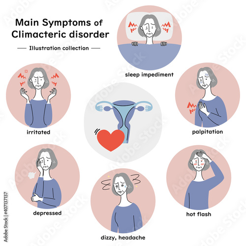 更年期障害の主な症状　イラストセット（シニア女性）