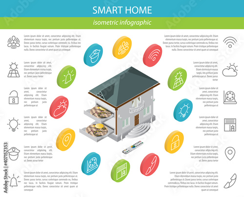 Smart home. Isometric infographic collection