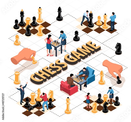 Chess Game Isometric Flowchart