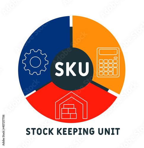 SKU - Stock Keeping Unit acronym. business concept background.  vector illustration concept with keywords and icons. lettering illustration with icons for web banner, flyer, landing page