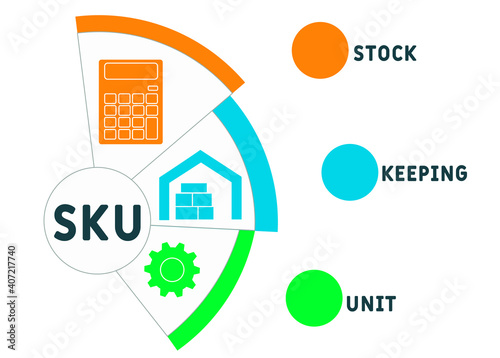SKU - Stock Keeping Unit acronym. business concept background.  vector illustration concept with keywords and icons. lettering illustration with icons for web banner, flyer, landing page
