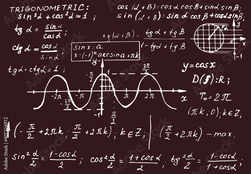 Vintage education background. Trigonometry law theory and mathematical formula equation on blackboard. Vector hand-drawn illustration.