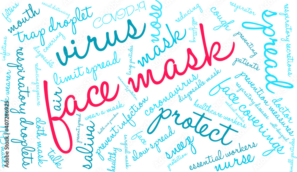 Face Mask Word Cloud on a white background. 