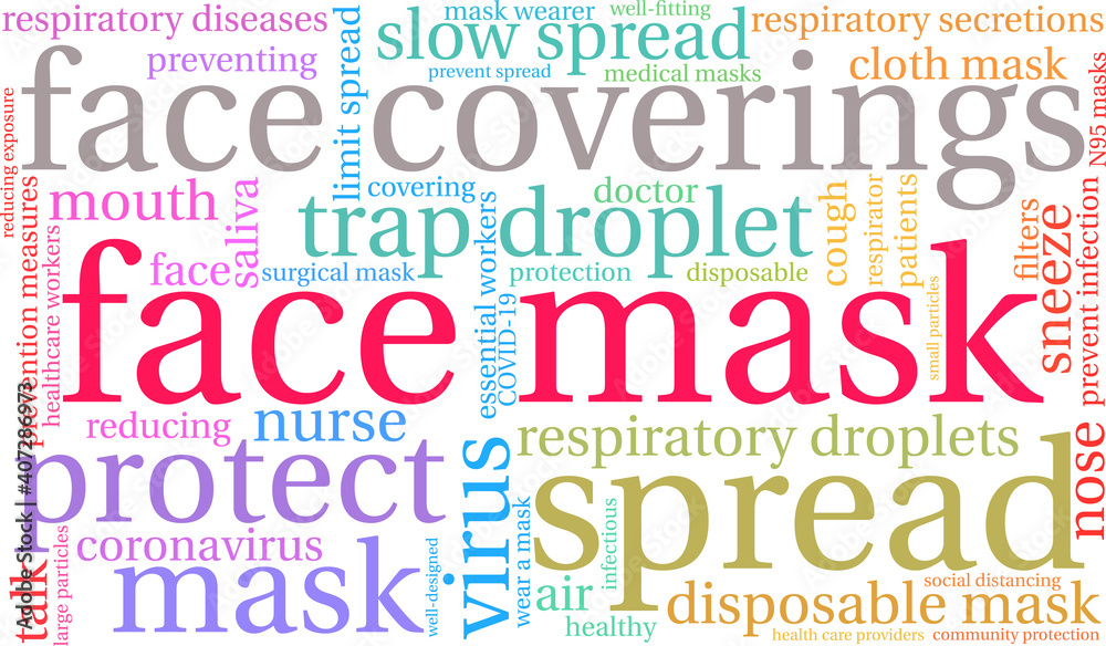 Face Mask Word Cloud on a white background. Face Mask Word Cloud on a white background.