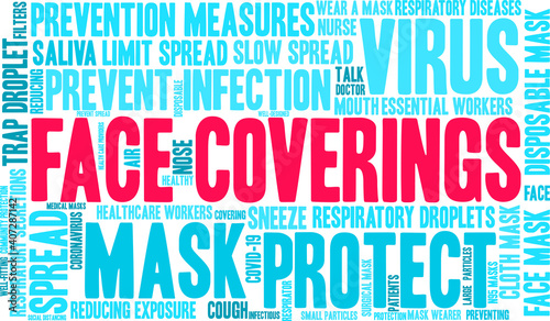 Face Coverings Word Cloud