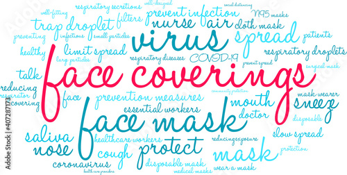 Face Coverings Word Cloud