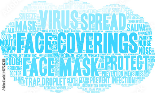 Face Coverings Word Cloud