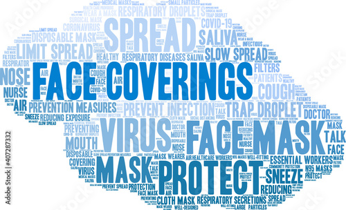 Face Coverings Word Cloud