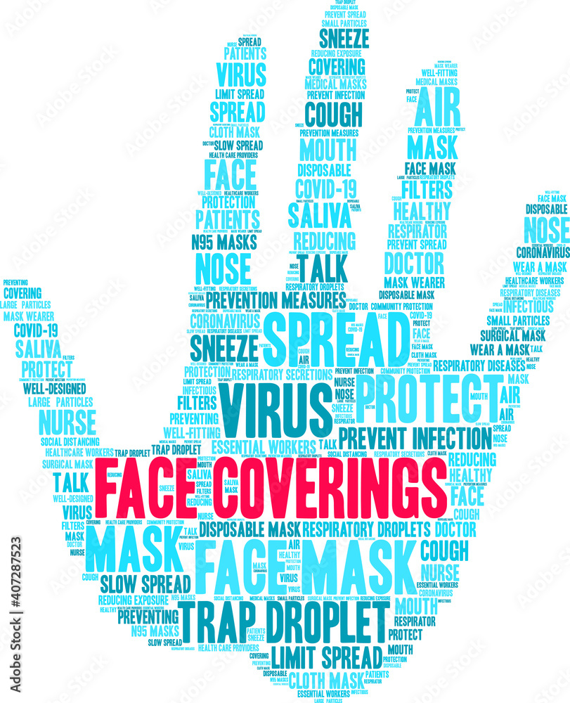 Face Coverings Word Cloud on a white background. Face Coverings Word Cloud on a white background.