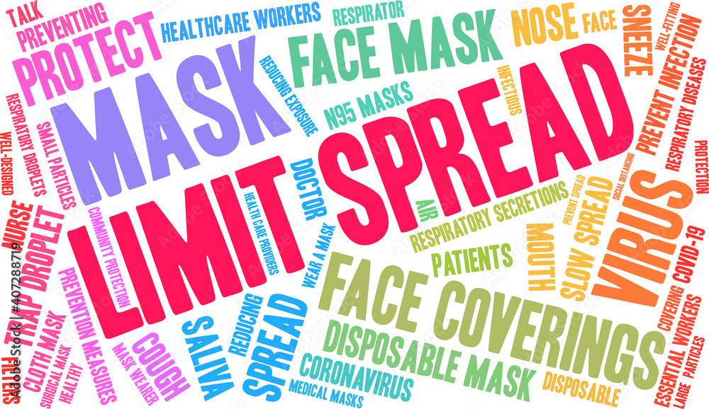 Limit Spread Word Cloud on a white background. Limit Spread Word Cloud on a white background.