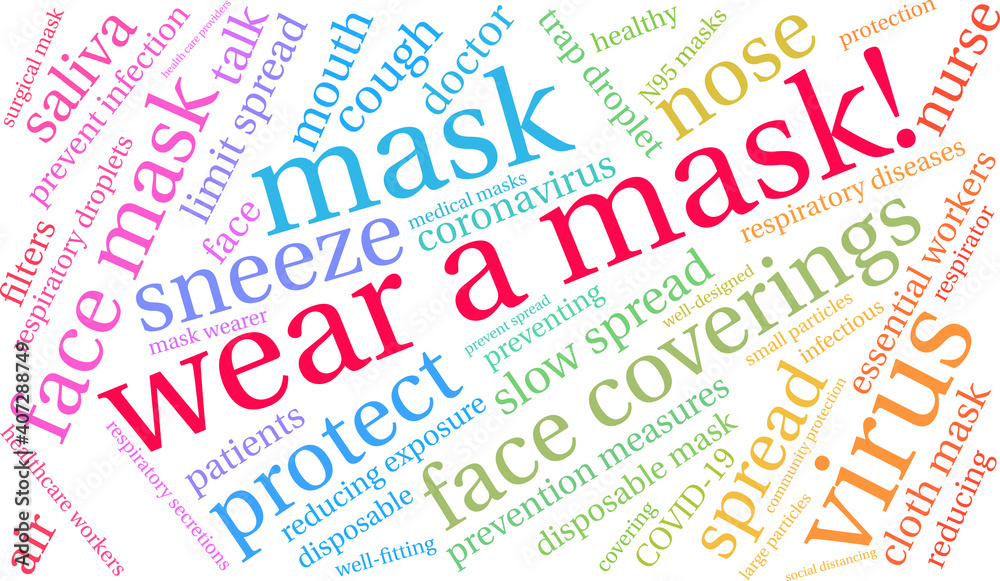 Wear a Mask Word Cloud on a white background. Wear a Mask Word Cloud on a white background.