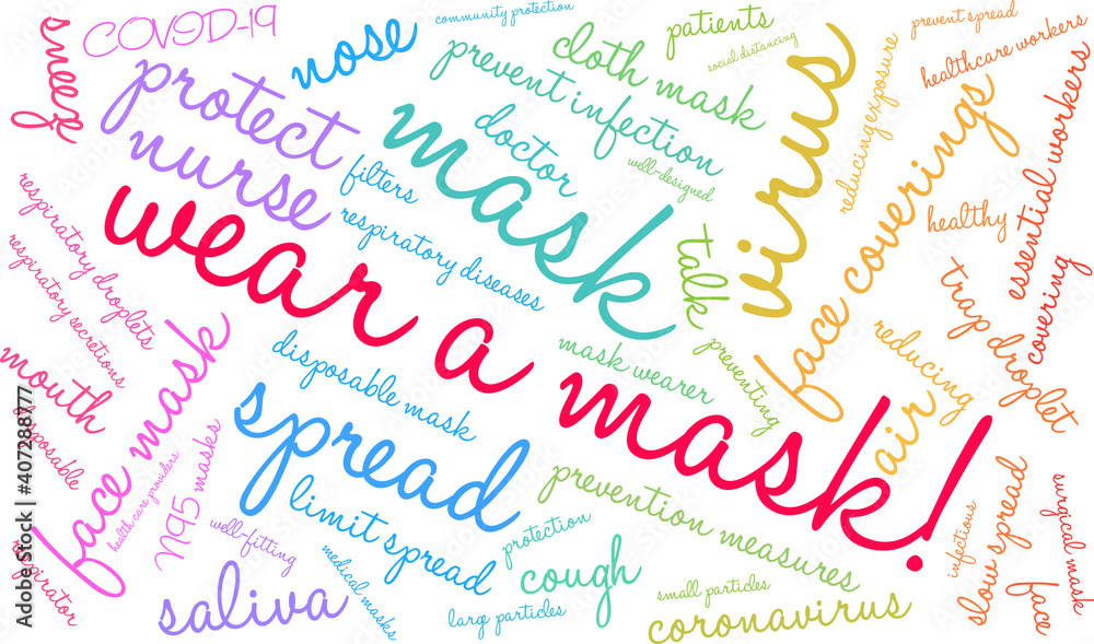 Wear a Mask Word Cloud on a white background. 