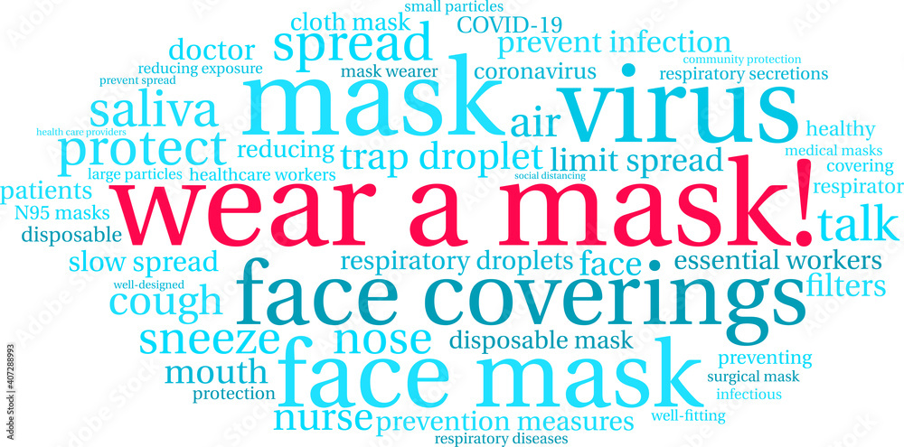 Wear a Mask Word Cloud on a white background. Wear a Mask Word Cloud on a white background.
