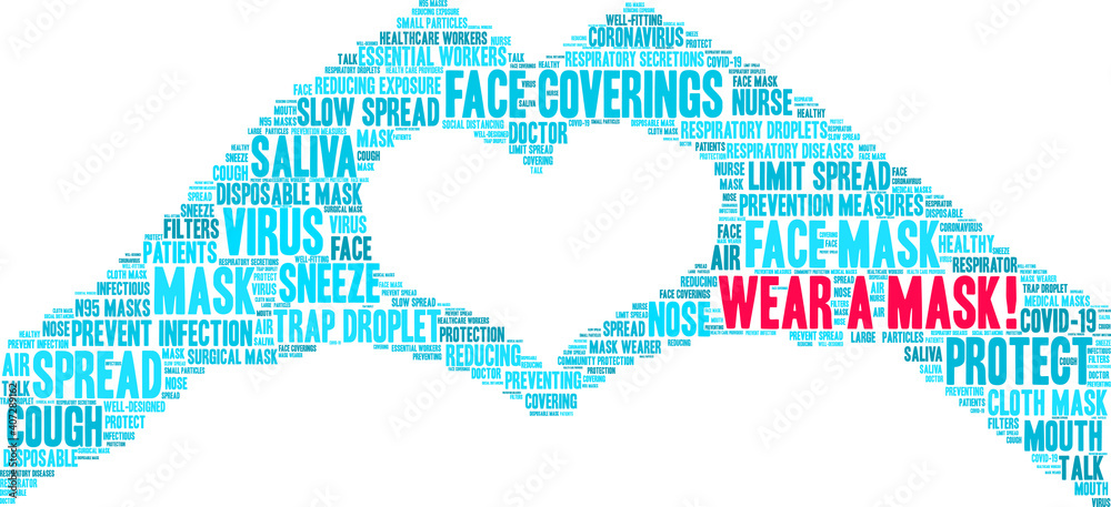 Wear a Mask Word Cloud on a white background. Wear a Mask Word Cloud on a white background.