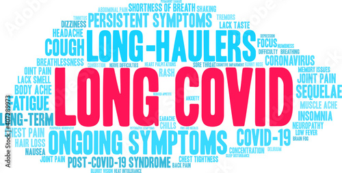 Long COVID Word Cloud on a white background. 