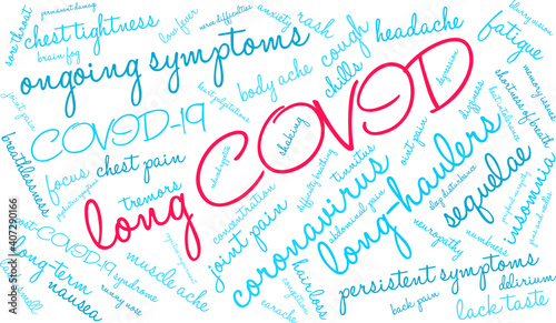 Long COVID Word Cloud on a white background. 