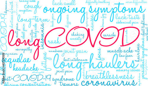 Long COVID Word Cloud on a white background. 