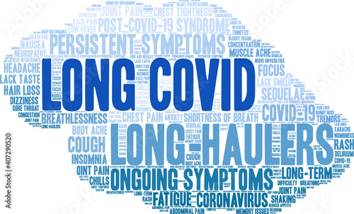 Long COVID Word Cloud