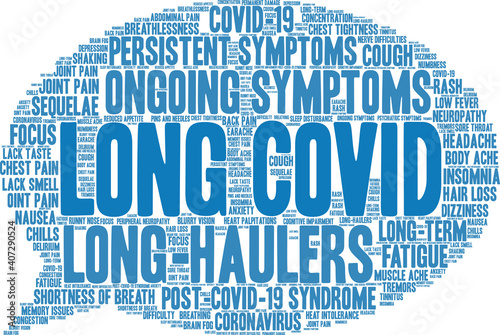 Long COVID Word Cloud