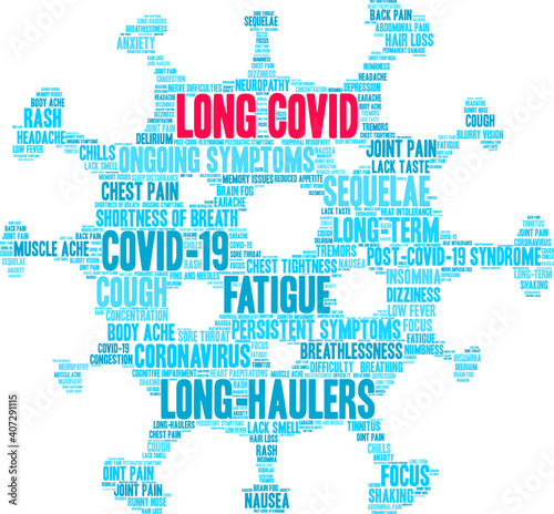 Long COVID Word Cloud