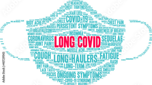 Long COVID Word Cloud on a white background.