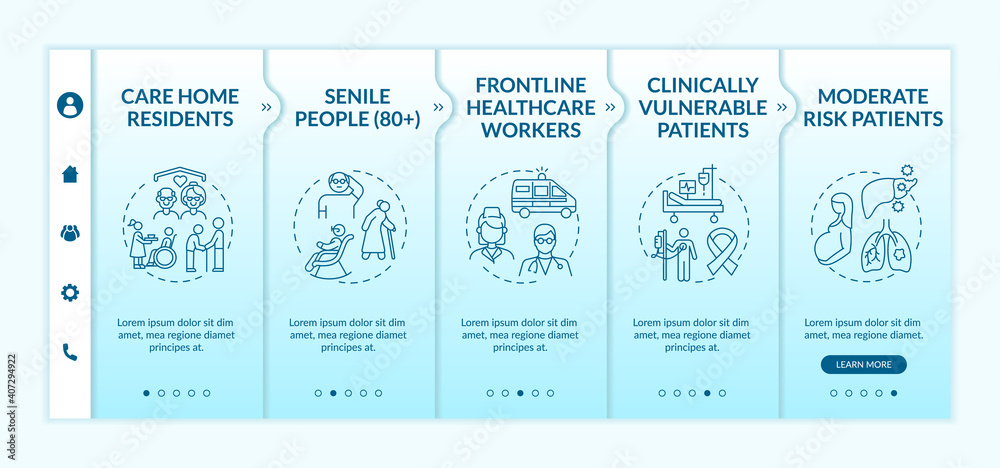 Covid Vaccination Priority List Onboarding Vector Template Frontline 