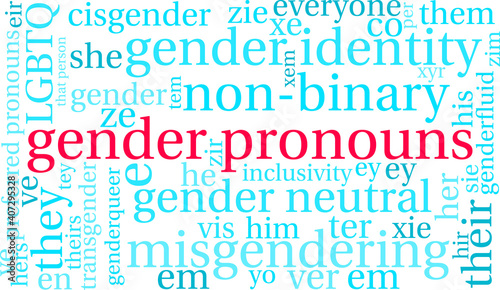 Gender Pronouns Word Cloud on a white background. 