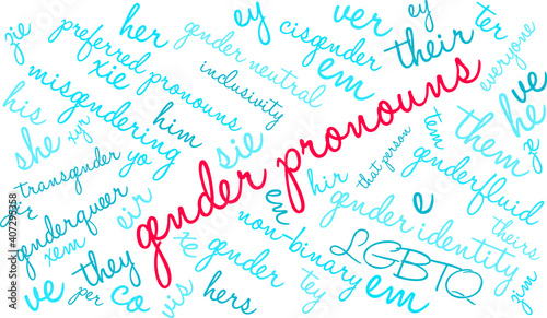 Gender Pronouns Word Cloud on a white background. 