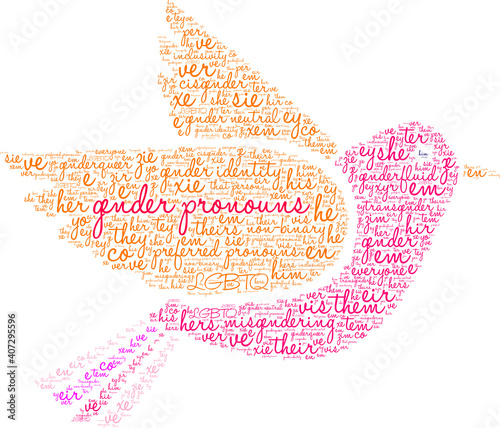 Gender Pronouns Word Cloud on a white background. 