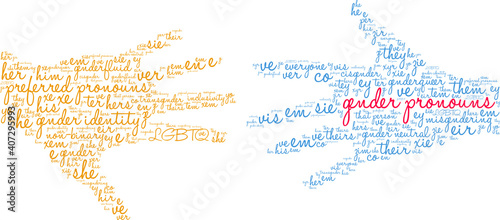 Gender Pronouns Word Cloud on a white background. 