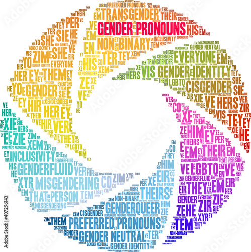 Gender Pronouns Word Cloud on a white background. 