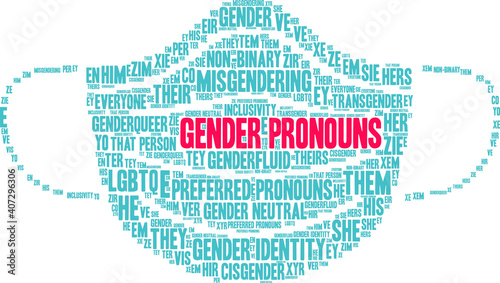 Gender Pronouns Word Cloud on a white background. 