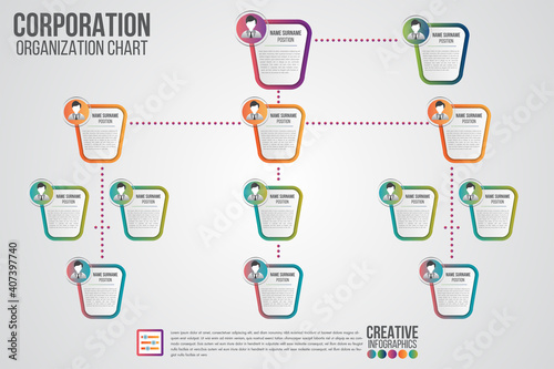 Corporate organization chart template with business people icons. Vector modern infographics and simple with profile illustration.Corporate hierarchy and human model connection.