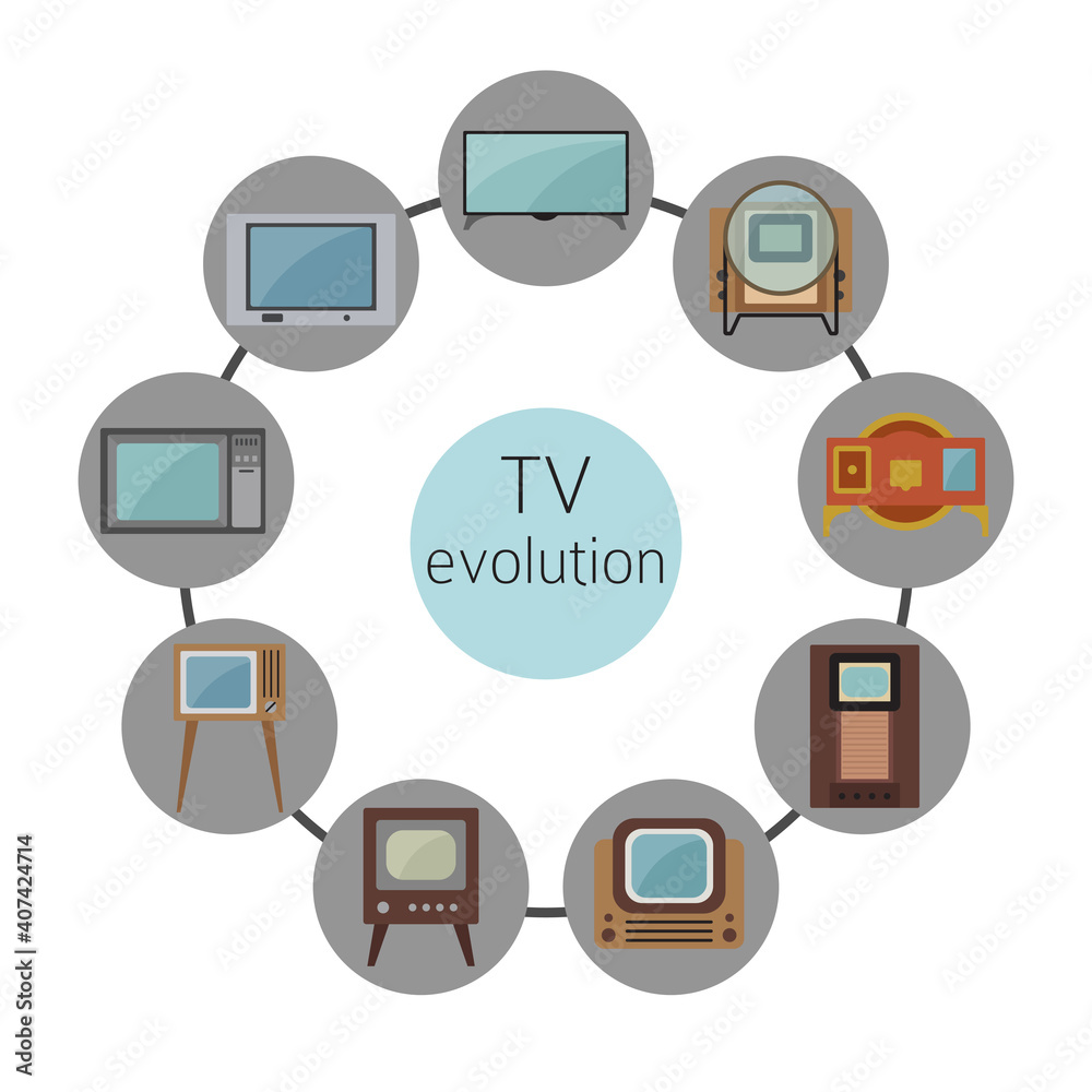 Television history. Evolution. Flat colour design vector icon set Television history. Evolution. Flat colour design vector icon set