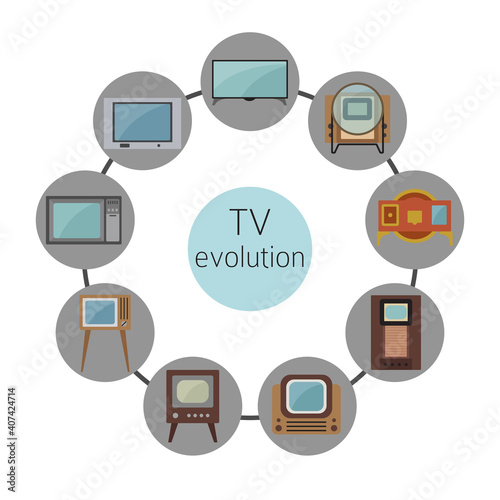 Television history. Evolution. Flat colour design vector icon set