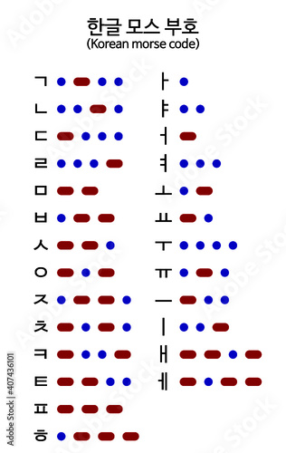 한글 모스 부호 (Korean morse code)