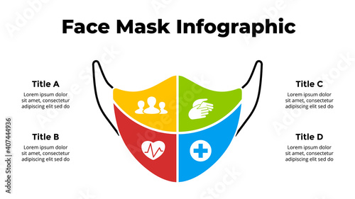 Wearing a face mask. Covid-19 Vector Infographic. Coronavirus presentation slide template. 2019-ncov diagram. 