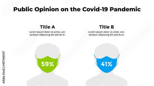 People in medical mask. Public opinion on the Covid-19 Pandemic. Vector Infographic. 2 options. Coronavirus presentation template. 2019-ncov slide. 