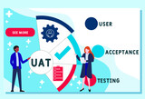 Vector website design template . UAT - User Acceptance Testing acronym. business concept background. illustration for website banner, marketing materials, business presentation, online advertising. 