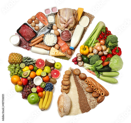 Slika na platnu Food pie chart on white background, top view