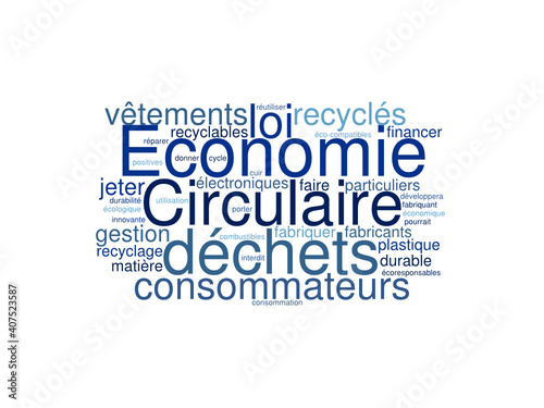 Nuage de mots Economie circulaire