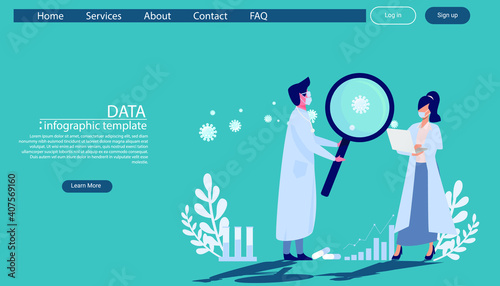 Scientists researching COVID 19.Illustration medical How to prevent covid-19 virus Infographics template.
